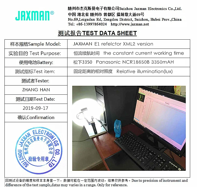 JAXMAN E1 высокий CRI l-стиль 18650 светодиодный фонарик грудь настольная лампа быстросъемный зажим сильный фонарь с магнитом
