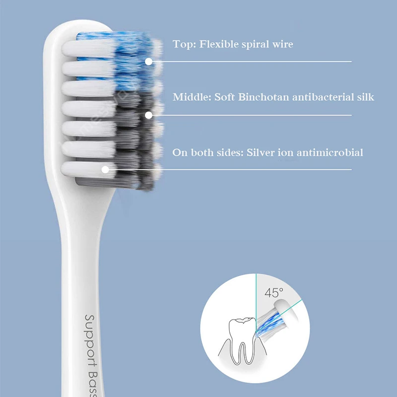 DR.Bei Toothbrush Bass Method Sandwish-bedded Teeth Clean Brush Soft Travel Tooth Brush Softbrush Xiami Xiomi DR.Bei Toothbrush Bass Method Sandwish-bedded Teeth Clean Brush Soft Travel Tooth Brush Softbrush Xiami Xiomi