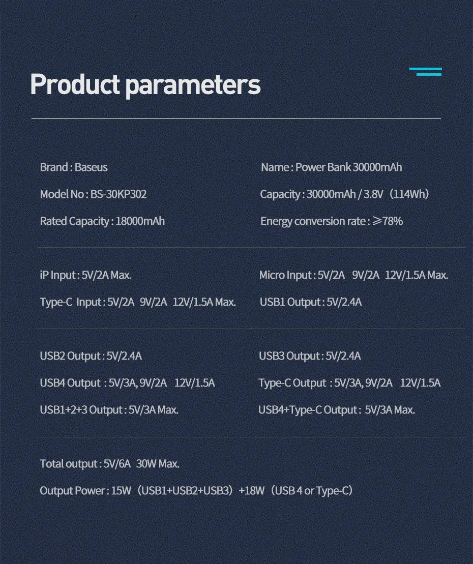Baseus 30000 мАч Внешний аккумулятор USB C PD Быстрая зарядка 3,0 30000 мАч Внешний аккумулятор для Xiaomi Mi iPhone портативное Внешнее зарядное устройство