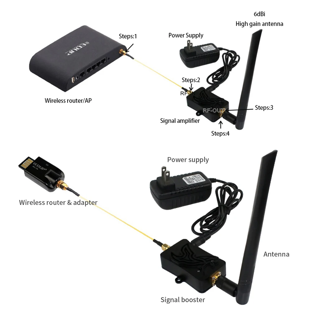 Amplificador de Potência Repetidor de Sinal Extensor de Alcance Adaptador de Antena sem Fio Edup Wi-fi Wifi Roteador Impulsionador 6dbi 8w 2.4ghz - Imagem 4