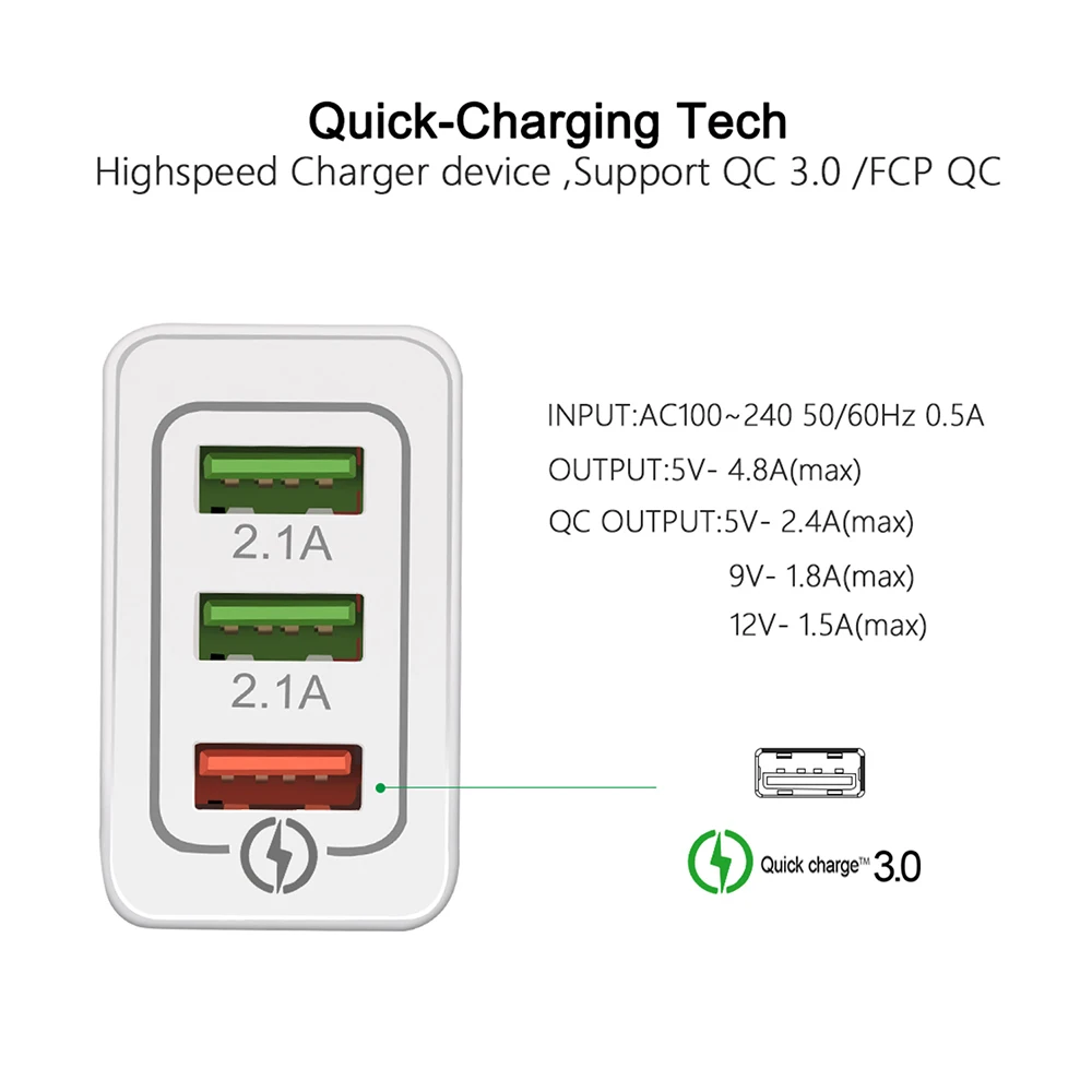 Высокое качество 5 В/3 А USB зарядное устройство Quick Charge 3,0 3 порта EU/US зарядное устройство для мобильных телефонов/настенное зарядное устройство s для iphone Xiaomi samsung huawei
