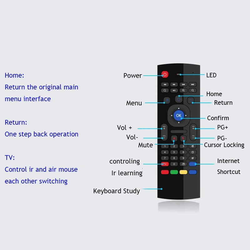 2.4G Mini Air Mouse Wireless Keyboard Remote Control For MAC OS Windows TV 6-axis somatosensory infrared remote control. 2.4G Mini Air Mouse Wireless Keyboard Remote Control For MAC OS Windows TV 6-axis somatosensory infrared remote control.