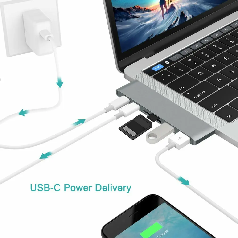 Dual type-c концентратор hub+ кард-ридер+ PD зарядки 4K HD 6-в-1 конвертер мультимедийного Интерфейс удлинитель адаптер