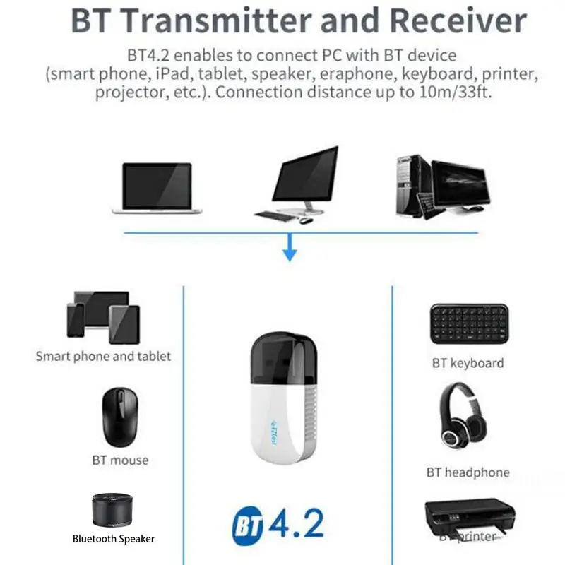 600 Мбит/с беспроводной USB Wifi адаптер ПК сетевая карта Bluetooth 4,2 Wifi 5G адаптер Ethernet USB Lan Wifi ключ приемник Wifi AC