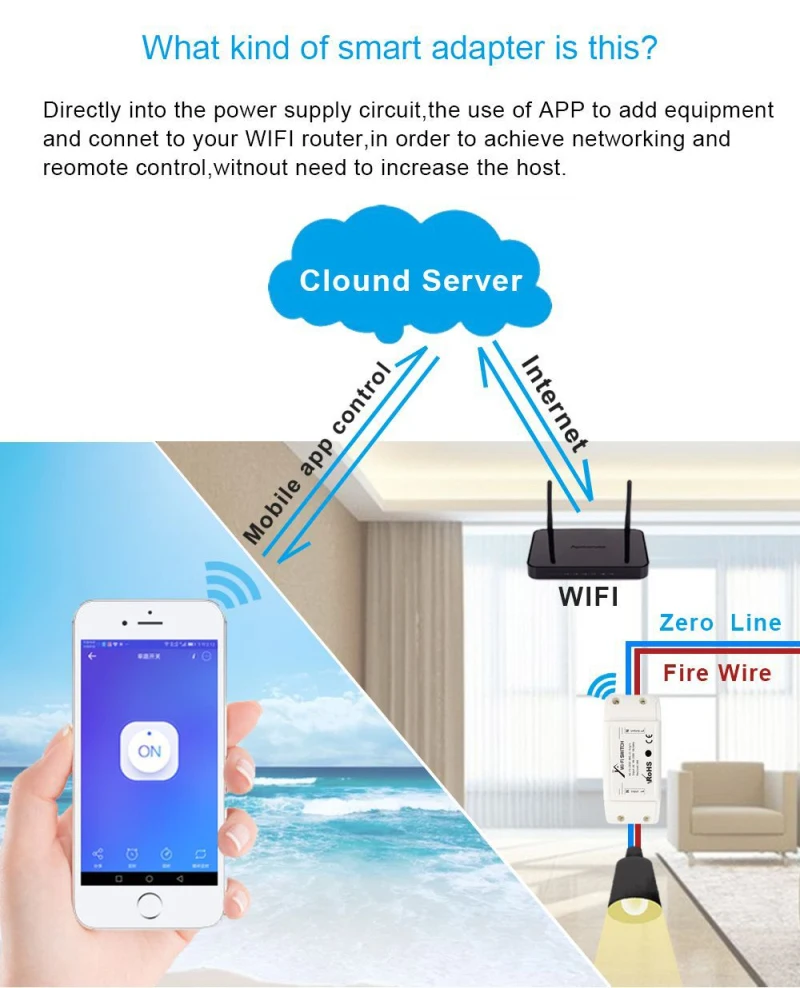 Inteligente sem Fio Trabalhar com Alexa Module Ewelink Wifi Interruptor Módulo 2200w - 10a Faça Você Mesmo Remoto Google Casa Ifttt Ac90 220v 8 2200w 10a wifi diy inteligente sem fio