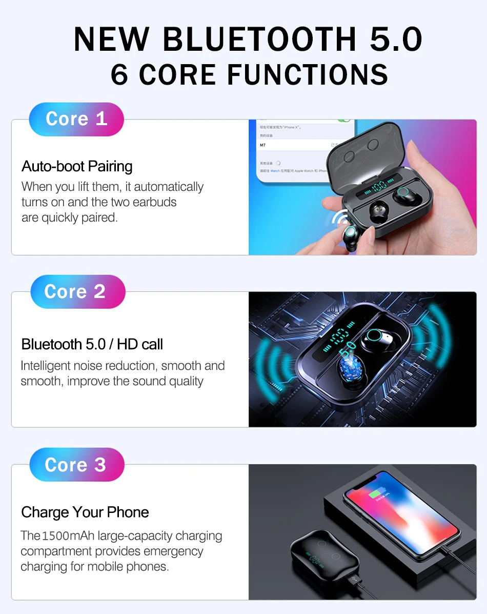 Vitog M7 TWS HiFi наушники беспроводные наушники Bluetooth 5,0 водонепроницаемые IPX7 умные спортивные гарнитуры с микрофоном для всех телефонов