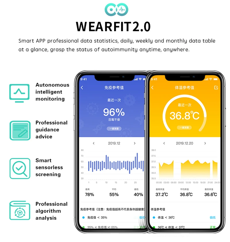 W58 Pro Smart Watch Men Smartwatch Pk iwo Series Monitor Body Temperature Bracelets Women For Xiaomi Android IOS Smartphone