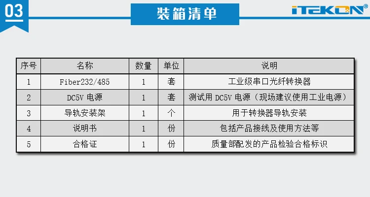 Оптоволоконный последовательный преобразователь 485 в оптоволоконный 232 в оптоволоконный 485 оптический приемопередатчик