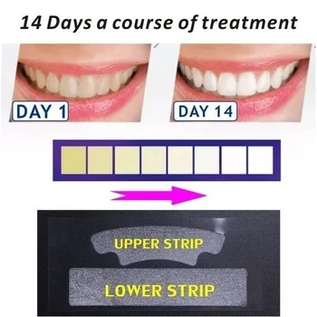

Professional 3D White Teeth Whitening Strips Professional Effects White Tooth Dental Whitening Whitestrips 2/6/10pcs