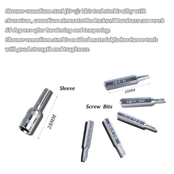 

Screwdriver Repair Kit 115 in 1 Multi-Tool Magnetic Screwdriver Set Precision Tool Kit Repair Laptop Phone Watch with Case