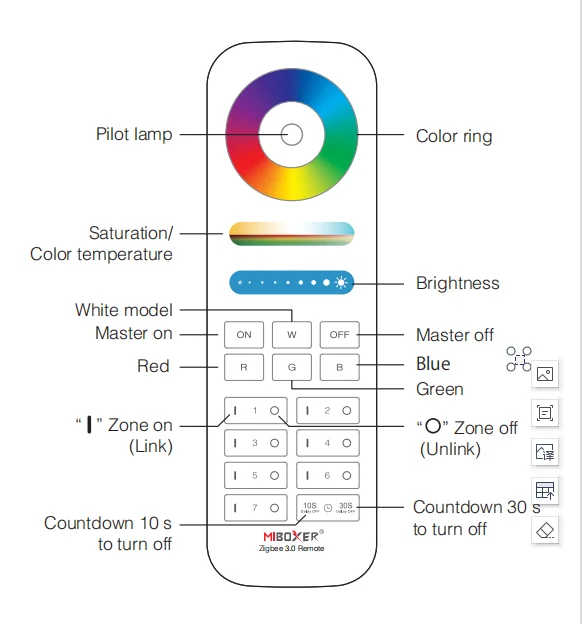 Miboxer FUT089Z RGB+CCT Remote(Zigbee 3.0) 3V Led Dimmer