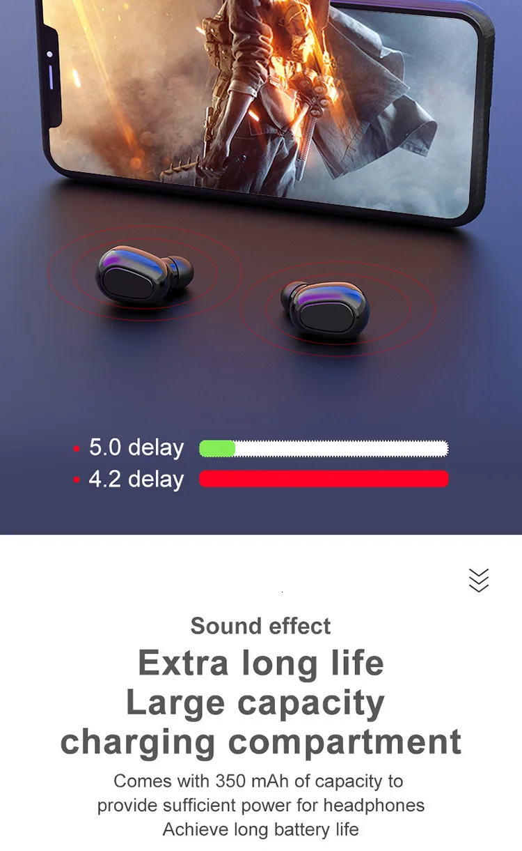 Ubeamer, новинка, гарнитура L21, Bluetooth, частная модель, в уши, мини версия 5,0, бизнес модель, беспроводная, с зарядной камерой