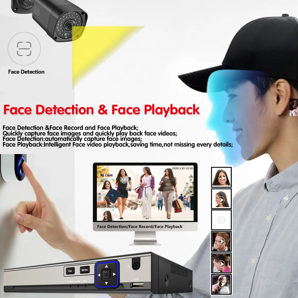 Ip Cctv камера видеонаблюдения 4ch NVR домашняя двухсторонняя аудио безопасности
