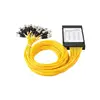 Communication Equipment