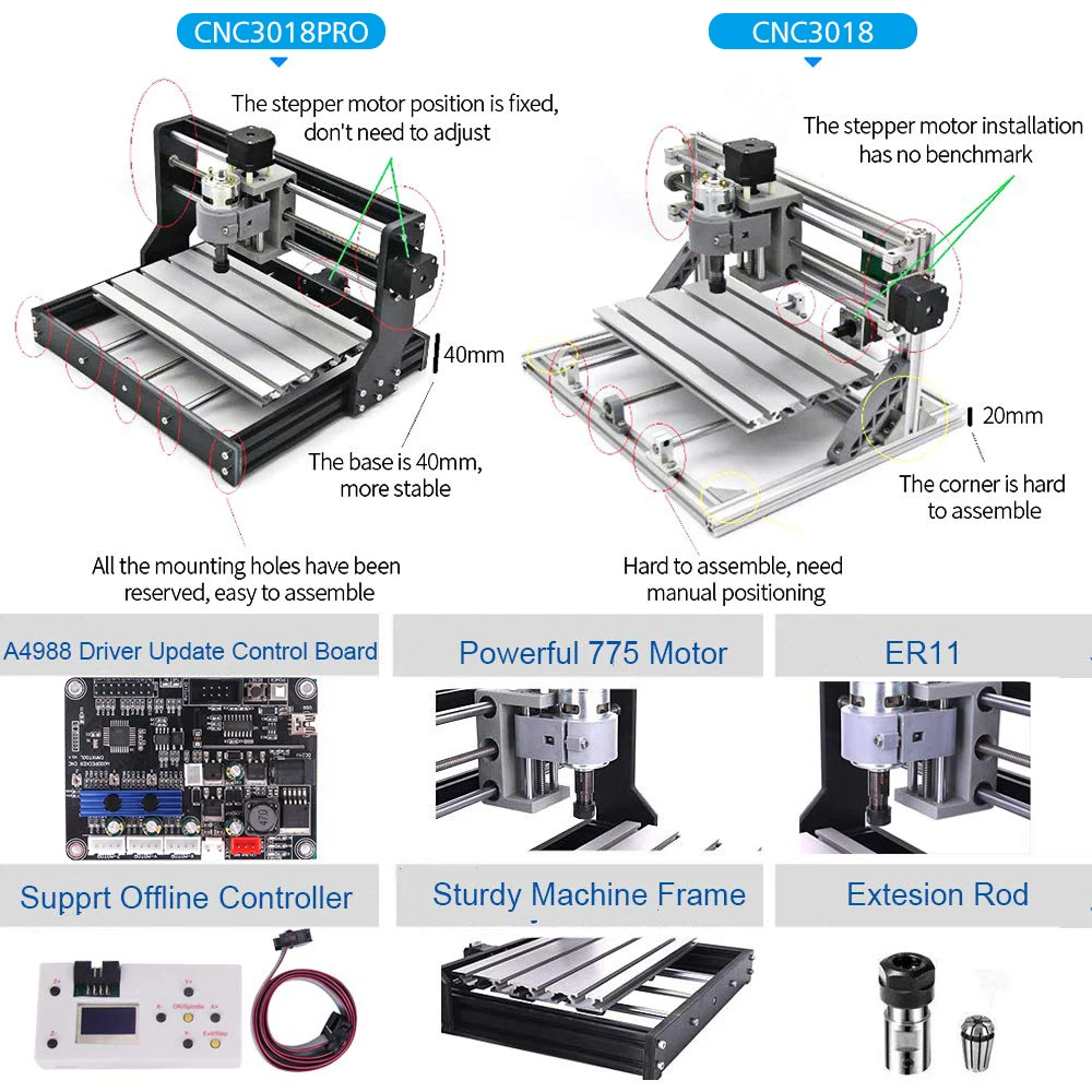 CNC 3018 Pro GRBL DIY Laser Engraving Machine CNC Machine PCB Milling Wood Router Engraver Router 3 Axis