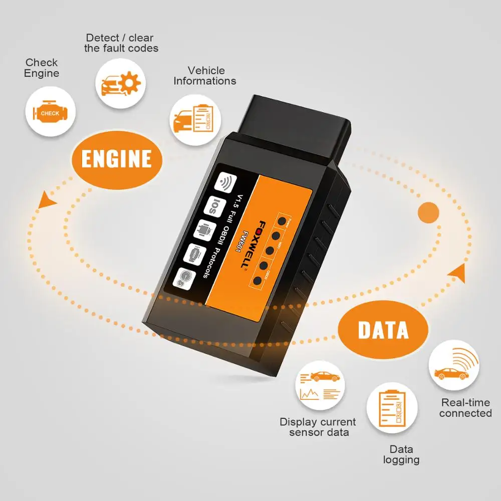 Сканер FOXWELL FW601 универсальный OBD2 WIFI ELM327 V 1 5 PIC18F25K80 для iPhone IOS OBDII сканер OBD 2 ELM 327 V1.5 Wi