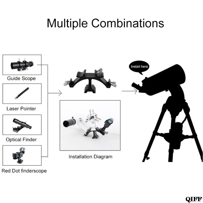 Многофункциональный фиксированный слот Finderscope ласточкин хвост Монтажный кронштейн база для монокулярного искателя прицел лазерная указка