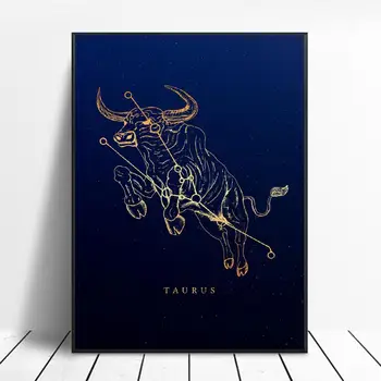 

Zodiac Canvas Painting Wall Art Prints Home Decor Wall Poster Decoration For Living Room