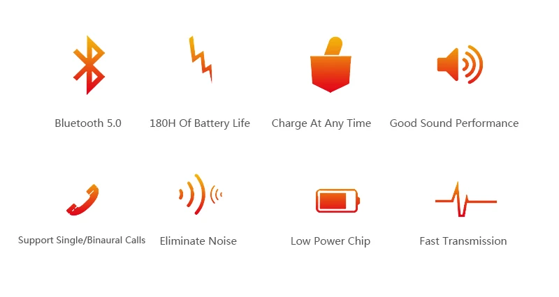 10 PCS TWS4 Headphones Bluetooth 5.0 Wireless Earphones Sports 3D Stereo Sound Earbud with Portable Mic and Charging box