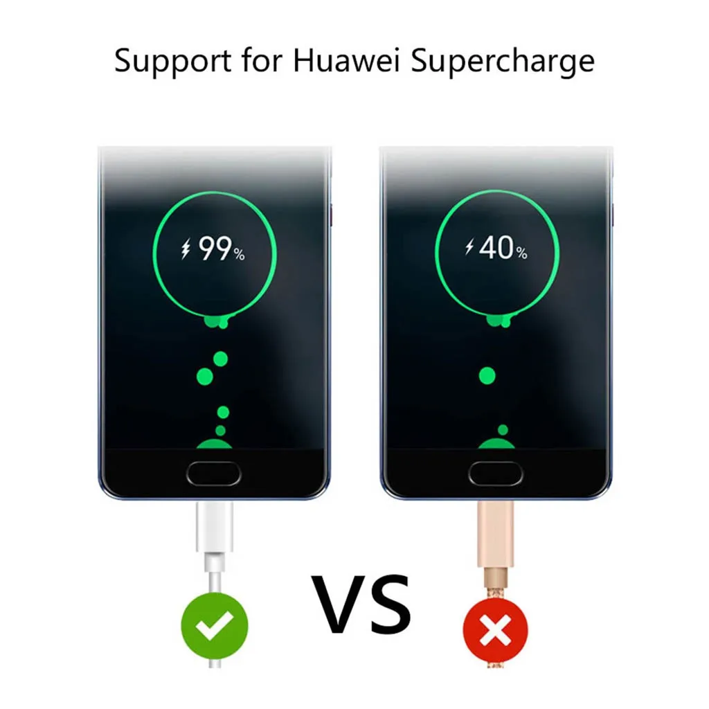 Для samsung USB C type C 5A кабель для huawei Mate10/20 P30 pro M/1,5 M/2 M USB C кабель 5A Быстрая зарядка 4,0 3,0