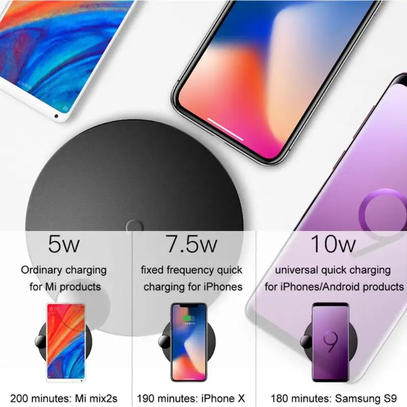 Smart Electronics