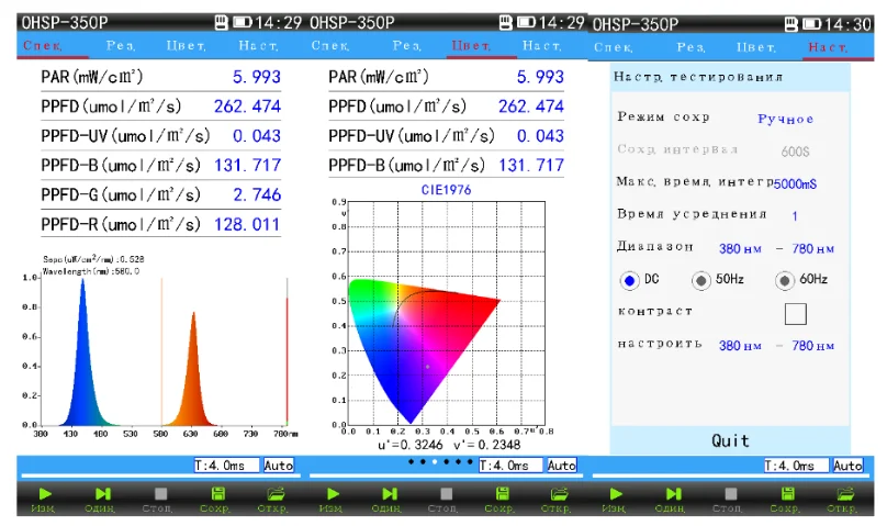 Переносный спектрограф PAR PPFD- прибор