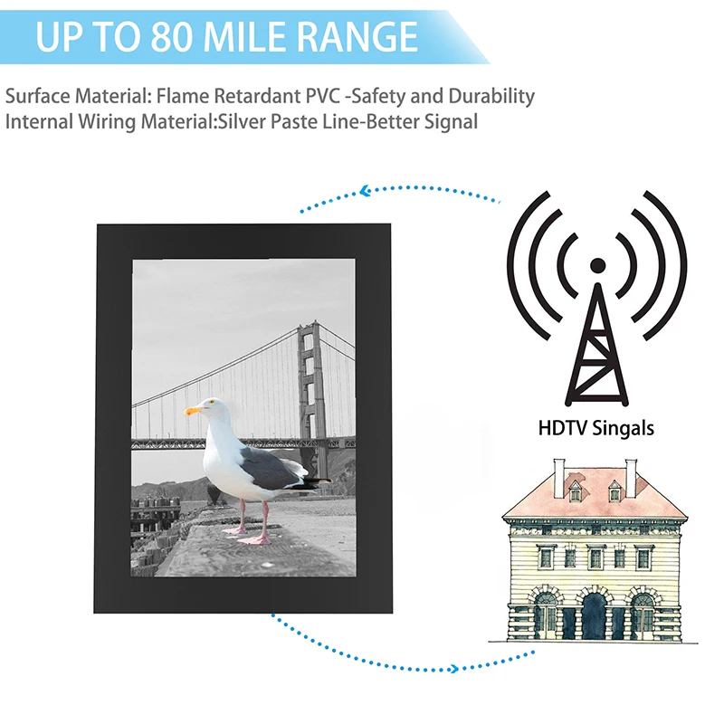 Для 4K ТВ антенны практичная 80 миля фоторамка Новинка интерьера ТВ Карта памяти