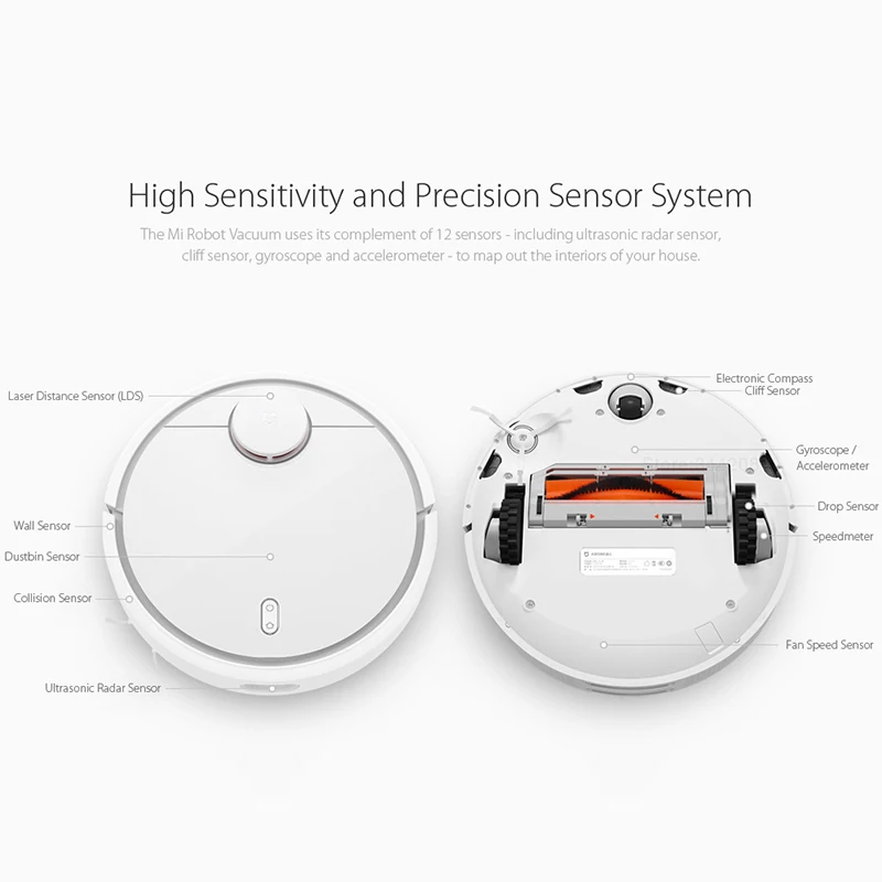  2019 Original XIAOMI MIJIA Robot Vacuum Cleaner for Home Automatic Sweeping Dust Sterilize Smart Pl