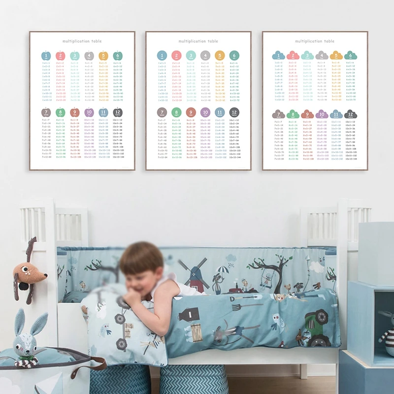 Multiplication table wall art print kids room decor