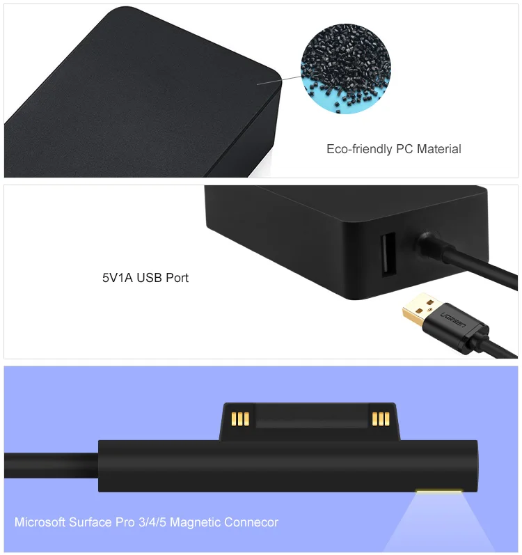 Выпуск 44W microsoft Surface Pro 3/4 зарядное устройство 15V 2.58A с USB портом 5V 1A