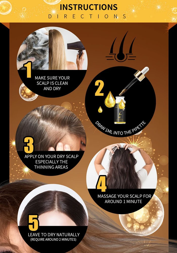 LAVDIK имбирь ускоренный рост волос сыворотка эфирное масло против предотвращения потери волос жидкость поврежденных волос ремонт растущих женщин мужчин TSLM1
