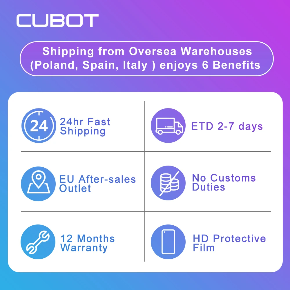 Cubot Max 2 Android 9.0 Octa-Core 6.8