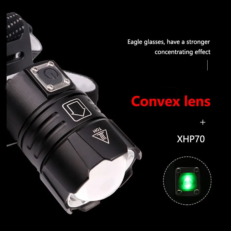 1500-1800LM XHP70 LED Headlight USB Rechargeable Headlight 30W Telescopic Zoom Head Torch For Camping Hunting Night Fishing