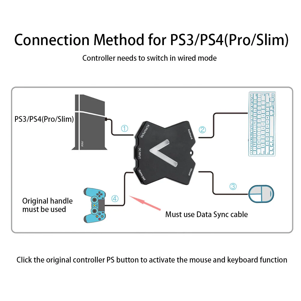 C35 Plug And Play PC игровые аксессуары геймпад контроллер клавиатура мышь конвертер модный адаптер мобильный проводной ABS для переключателя