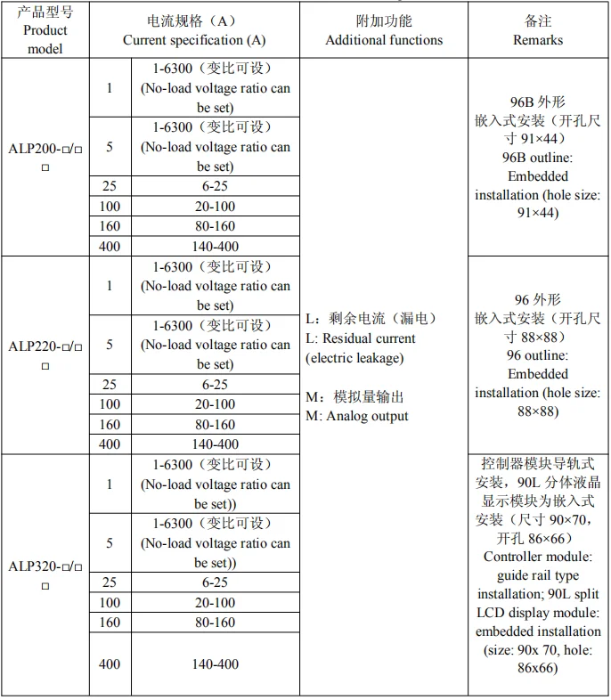 微信截图_20200704150932