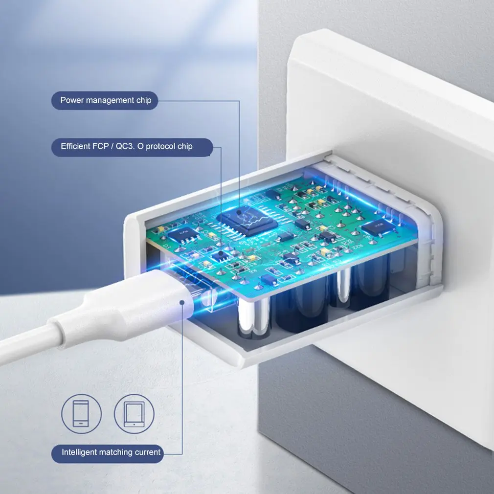 Быстрое настенное зарядное устройство 5V2A USB зарядное устройство для iPhone X 7 для iPad для samsung S9 для Xiaomi Mi 8 зарядное устройство для мобильного телефона