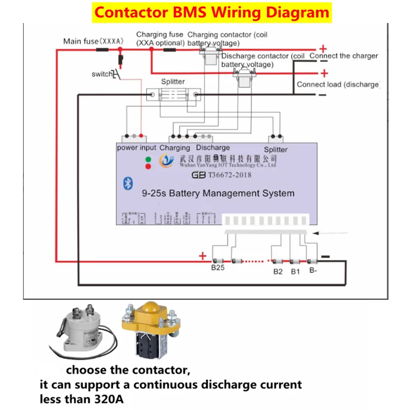 6S 7S 10S 13S 16S 20S 24S 25S 300A Smart BMS с bluetooth App RS485 conmmunication для Li-Ion Lifepo4 аккумулятор лто пакет