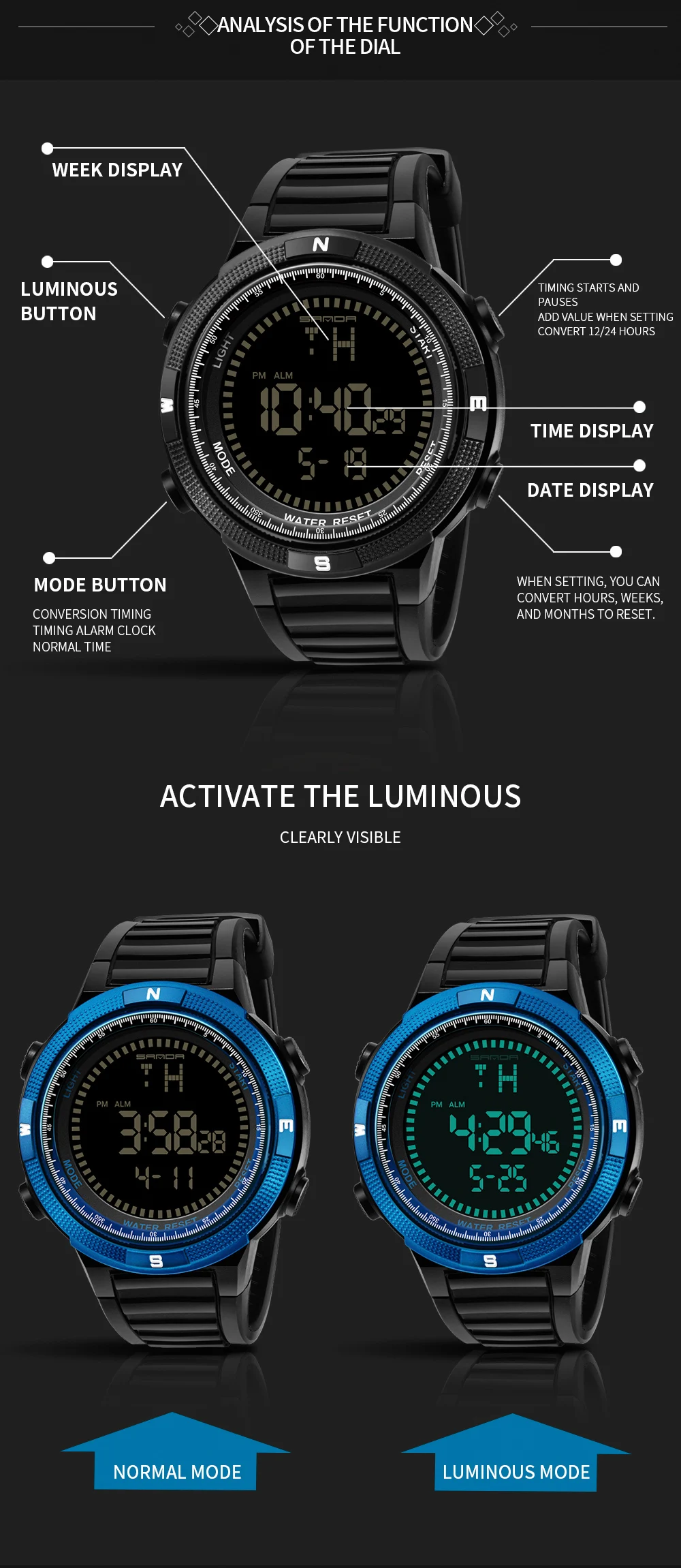 SANDA 360 мужской модный светодиодный дисплей цифровые повседневные часы модные Masculinos Relogios водонепроницаемый резиновый спортивный подарок hombre часы