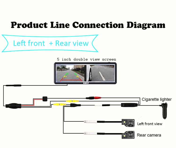 后视 左前连接图