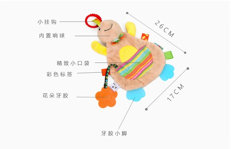 Детские погремушки, переносная кровать, кролик, мягкая игрушка, плюшевая кукла-животное, детские игрушки 0-12 месяцев, кровать, коляска, развивающая детская игрушка для детей