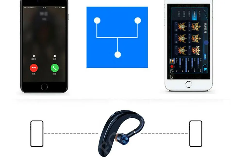 FGCLSY Bluetooth беспроводные наушники деловая телефонная гарнитура с микрофоном шумоподавление спортивные наушники для iPhone