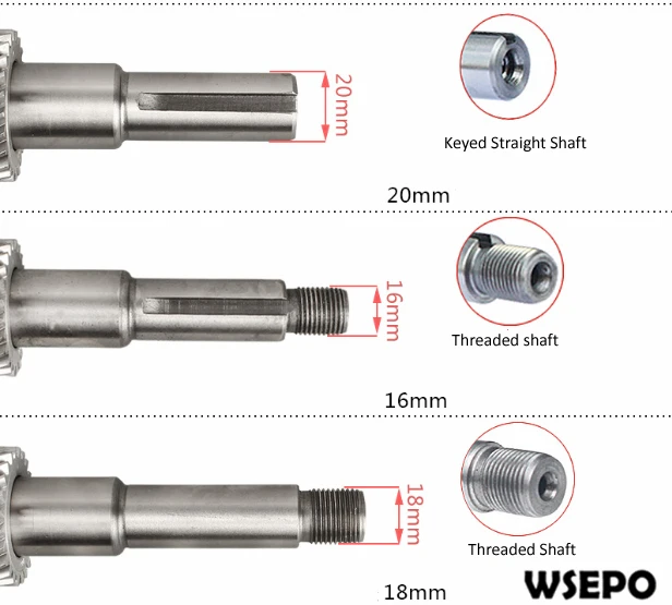 Peças de reposição de bomba