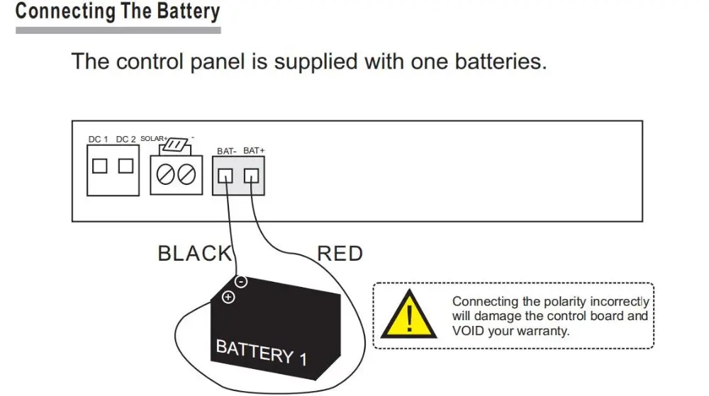Универсальная печатная плата контроллера DC12V для двойные рычаги открывалка для распашных ворот
