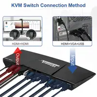 KVM Switches