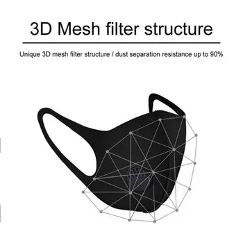 

1/3/10Pcs Unisex Dustproof Mouth Mask with Breathing Valve Washable Anti Pollution Protection Face Cover Muffle