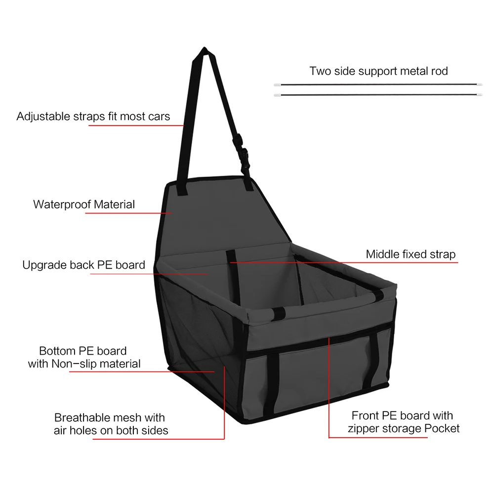 Переноска для собак водонепроницаемое сиденье животных и кошек дорожная защита