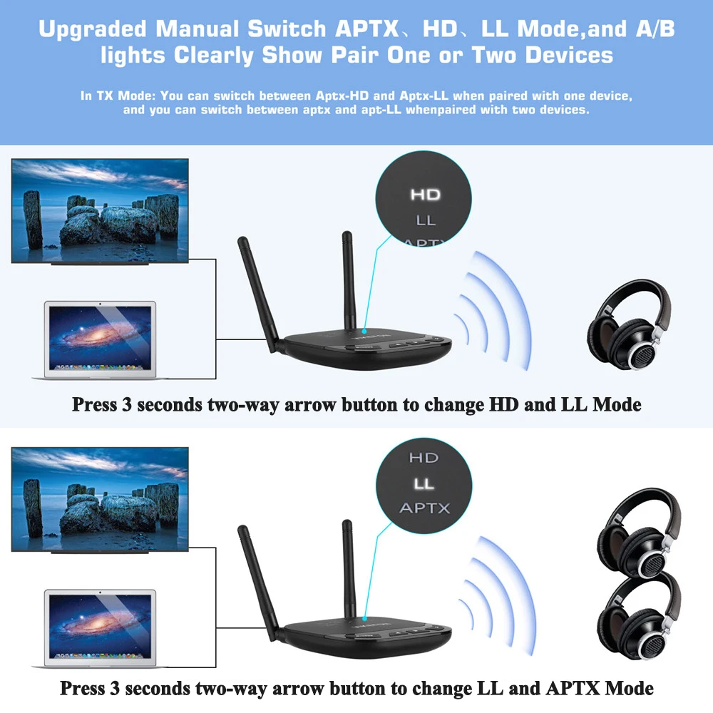 80 м дальность 3 в 1 Bluetooth 5,0 аудио приемник передатчик AptX LL/HD для ТВ автомобиля ПК RCA 3,5 мм разъем AUX SPDIF беспроводной адаптер