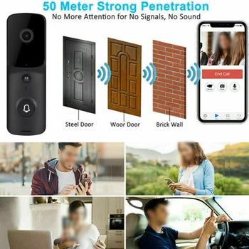 

Ring Smart Doorbell Intercom Security Camera Bell 1080p Remote Durable