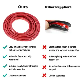 

Guard Seal Strip Trim Front Rear Auto Door Edge Moulding 1pc Protector