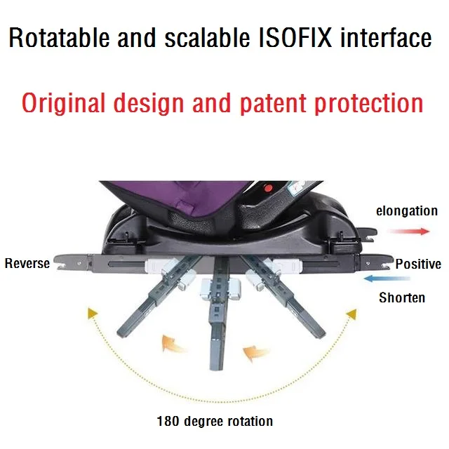 Innokids Child Safety Seat 360 Degrees Rotation Baby Car Seat Around 0-12 Years Old Sitting and Lying Isofix Latch